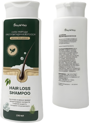 Шампунь від випадіння волосся