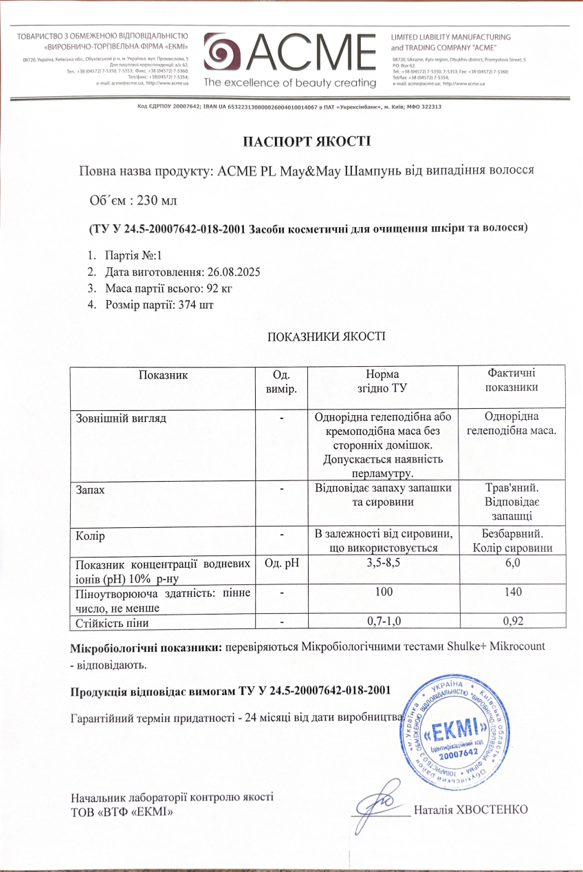 Сертифікат якості Hair loss control